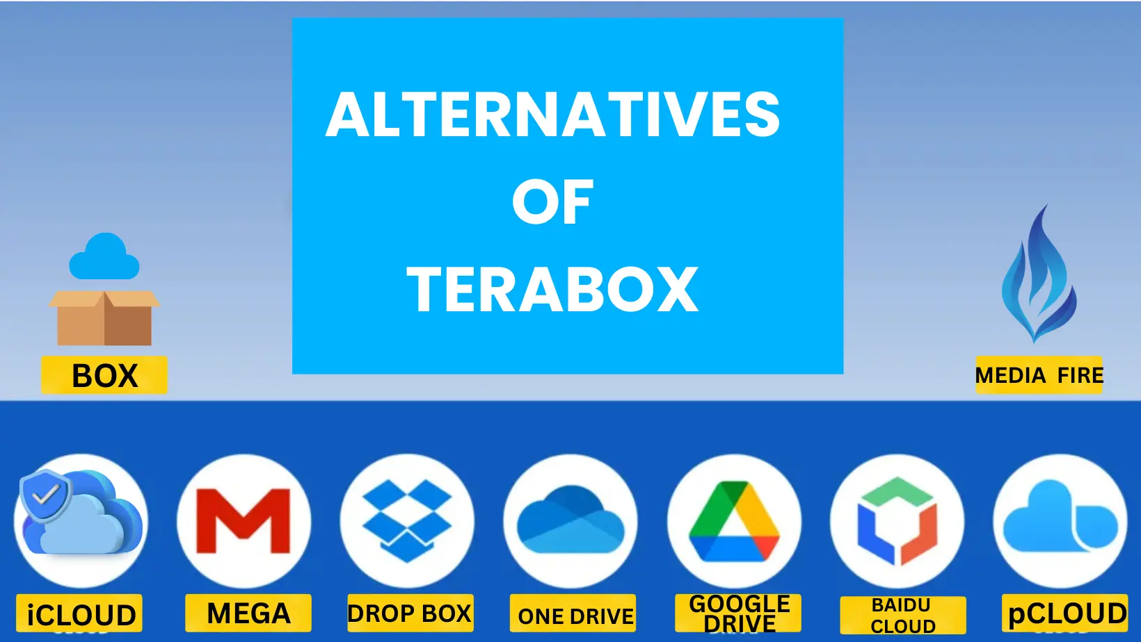 Alternatives Of TeraBox